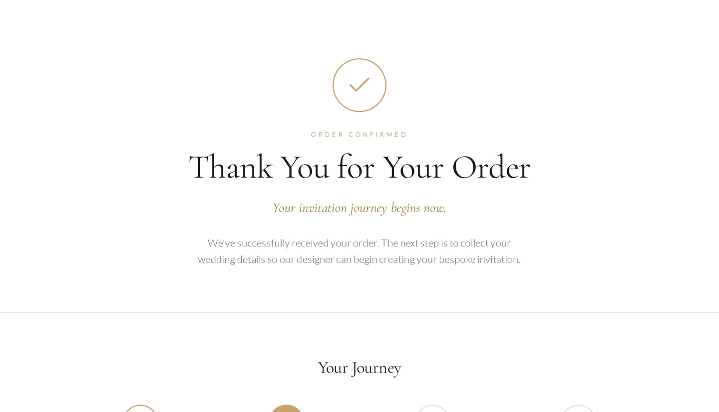 The Gilded Invite order confirmation page showing the four step journey timeline